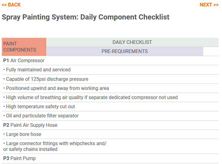 Spray Painting System_ Daily Component Checklist