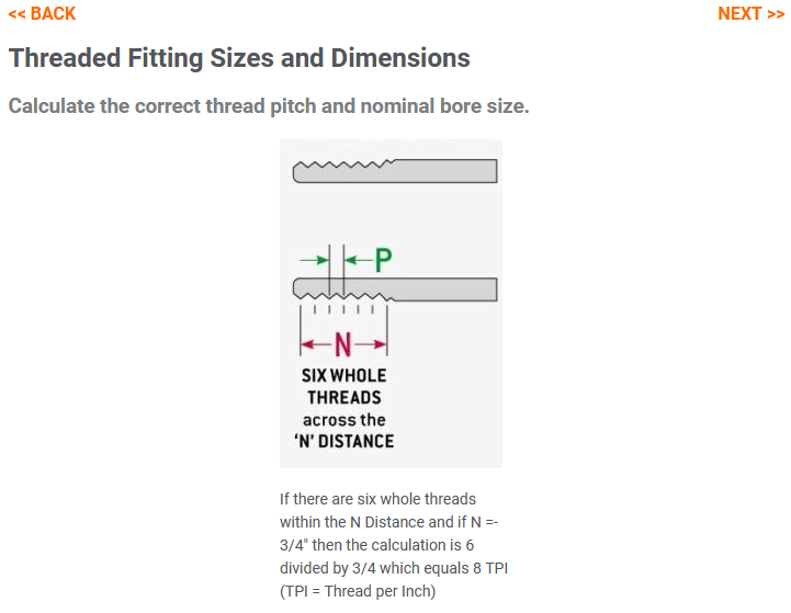 Threaded Fitting Sizes and Dimensions