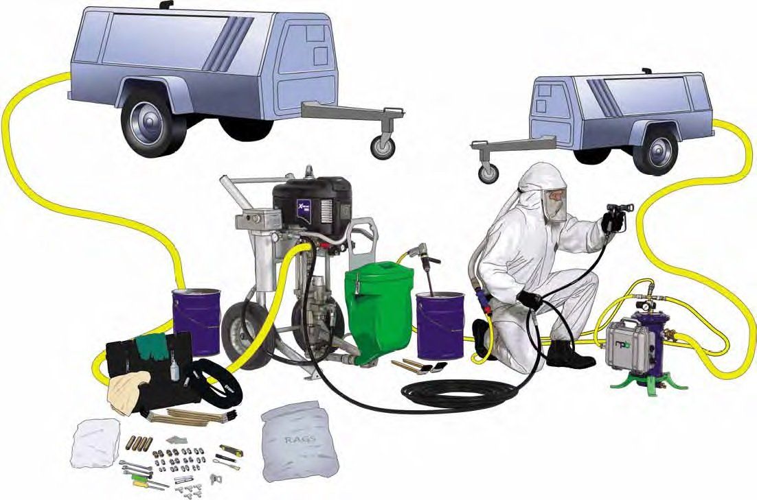 Spray Painting System: Daily Component Checklist