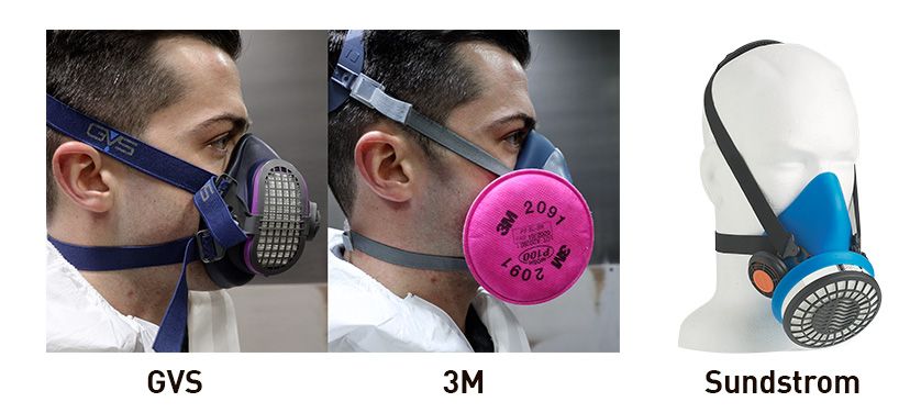 Half-Mask Respirators That Don't Slip