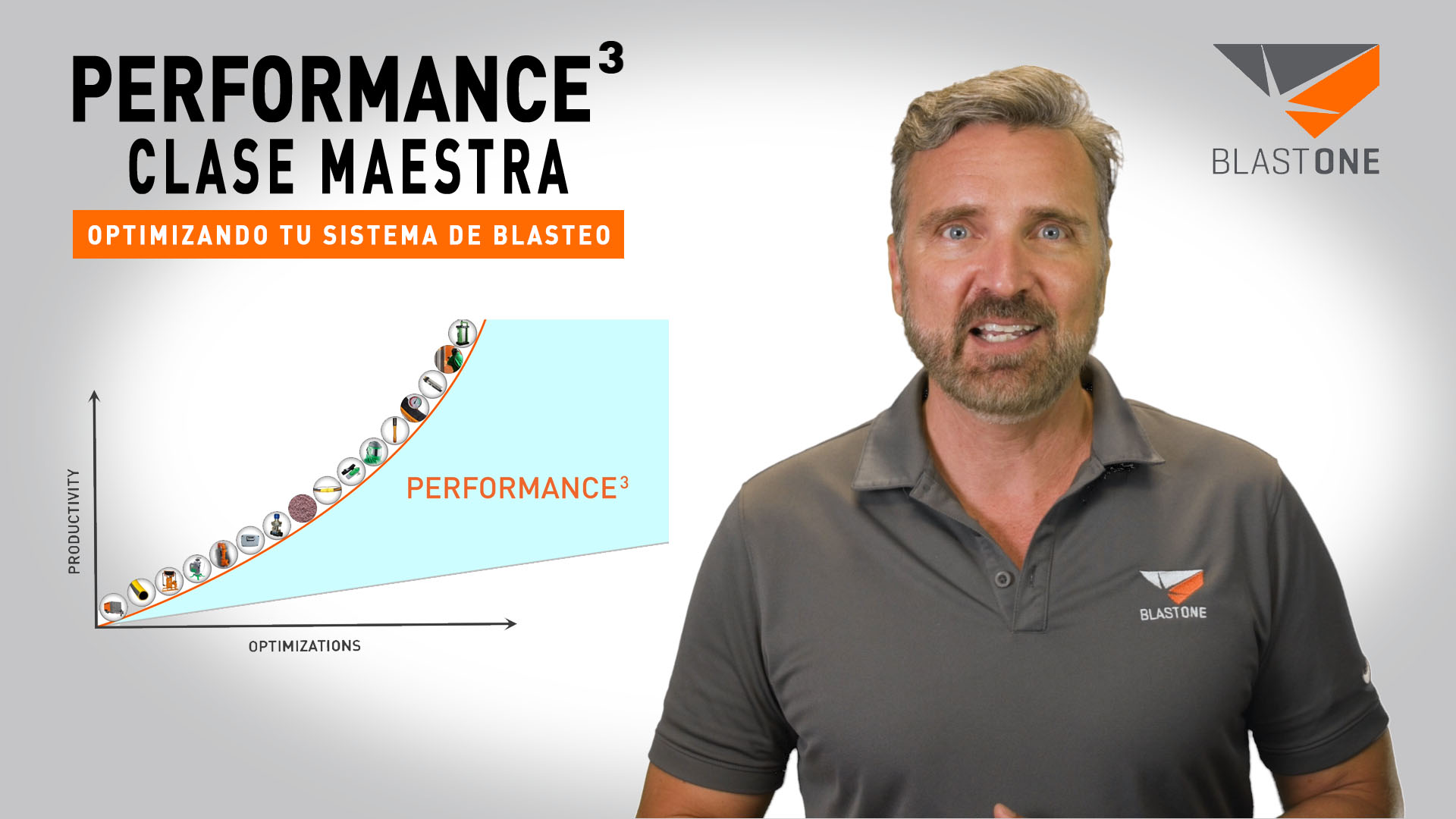 clase maestra performance 3 introduction