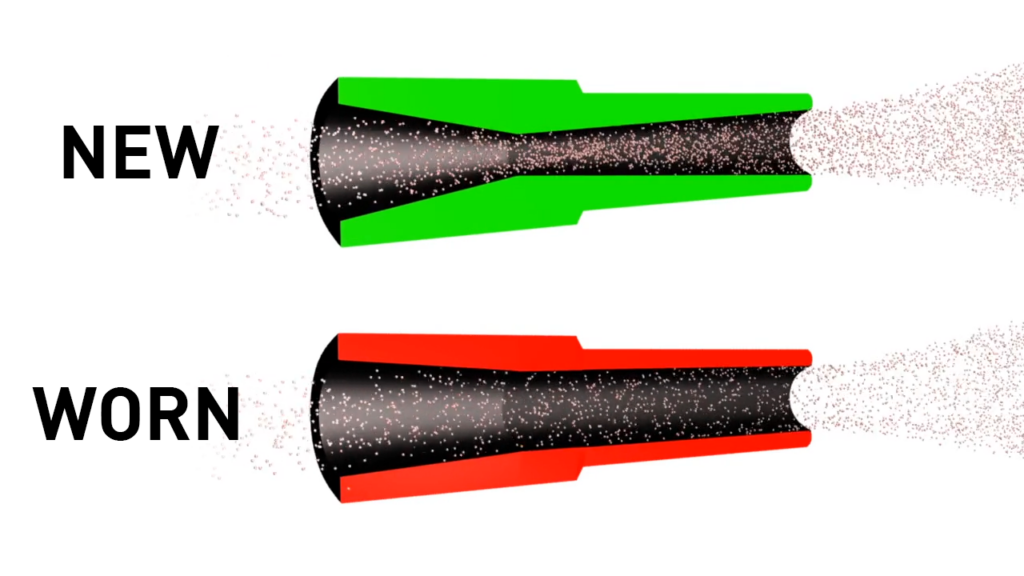 comparison graphic of new vs worn venturi nozzle
