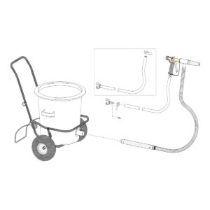 Clemco Power Suction Gun Packages